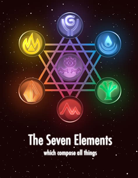 7 Elements Blaze